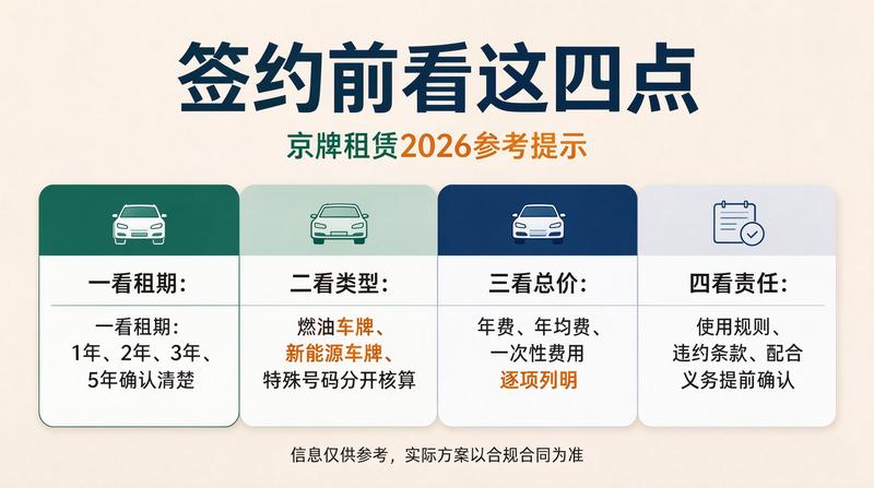 租赁合同法务咨询
